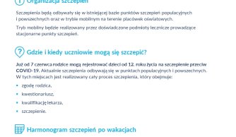 List Ministra Zdrowia do dyrektorów szkół, pedagogów, rodziców w sprawie wykonywania szczepienia przeciwko SARS-CoV-2 wśród nieletnich uczniów w wieku od 12 do 15 roku życia