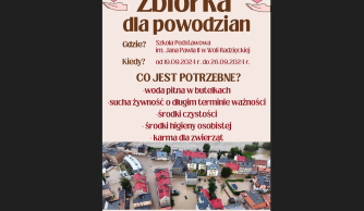 Zbiórka dla powodzian