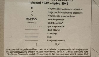 Wizyta uczniów w Muzeum Historycznym AK