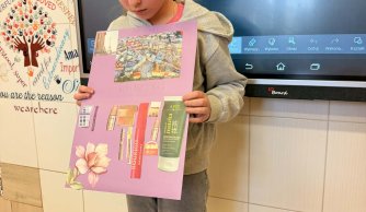 Mapa marzeń w klasie IV 