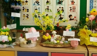 Wyniki Gminnego Konkursu Wielkanocnego 2026